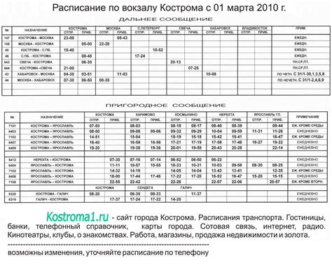 Харьков => Бровары: расписание поездов, жд билеты на поезд